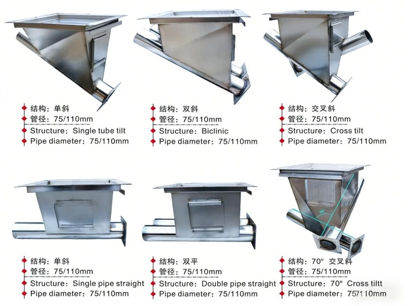 Feed hopper